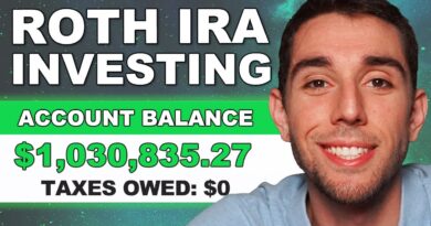 Roth IRA Investing For Beginners | The Ultimate Guide